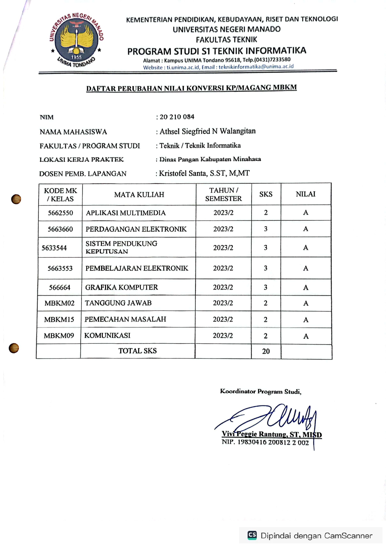 Gambar Dokumen